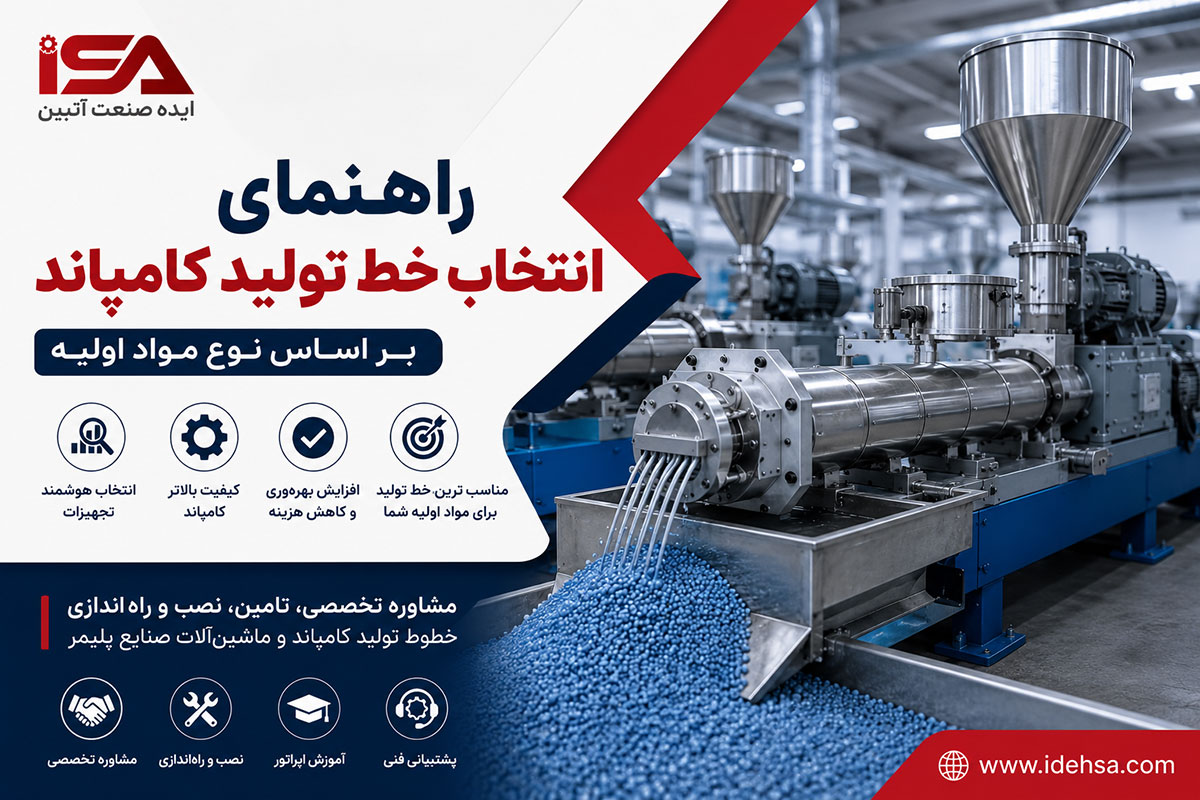 انتخاب خط تولید کامپاند