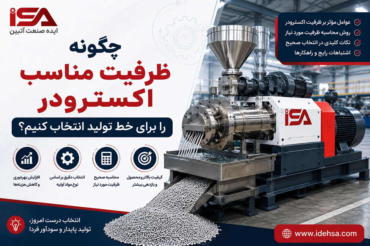 ظرفیت مناسب اکسترودر