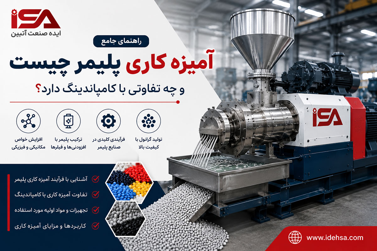 آمیزه کاری پلیمر چیست و چه تفاوتی با کامپاندینگ دارد؟