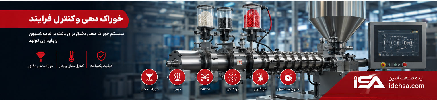 مهم ترین معیارهای انتخاب کامپاندر دو ماردون