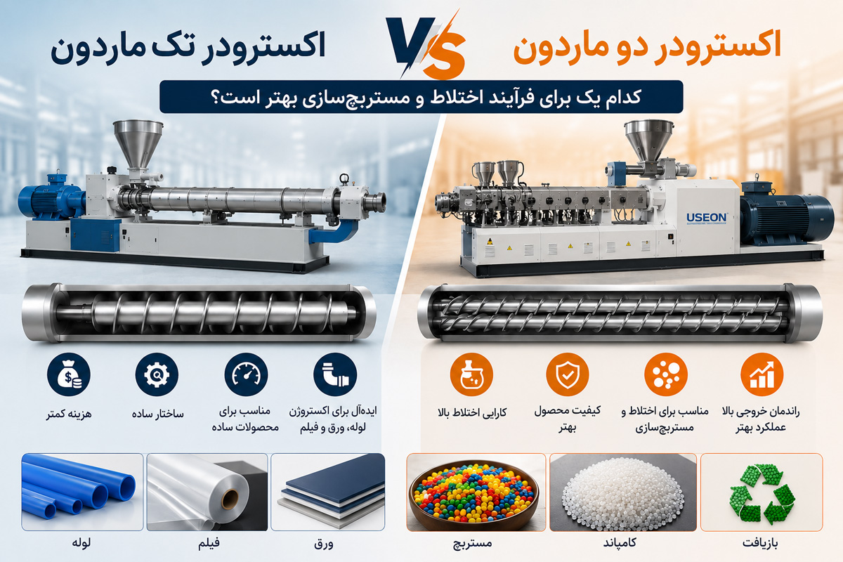 تفاوت اکسترودر تک ماردون و دو ماردون | راهنمای انتخاب بهترین اکسترودر