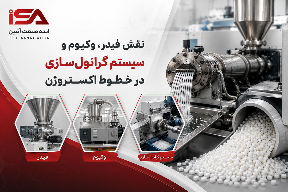 نقش فیدر، وکیوم و سیستم گرانول سازی در خطوط اکستروژن