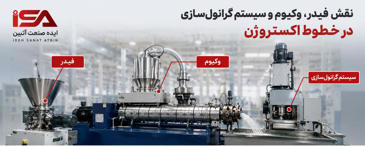 نقش فیدر، وکیوم و سیستم گرانول سازی در خطوط اکستروژن